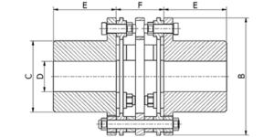 FV-B-caratteristiche