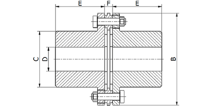 FV-C-caratteristiche